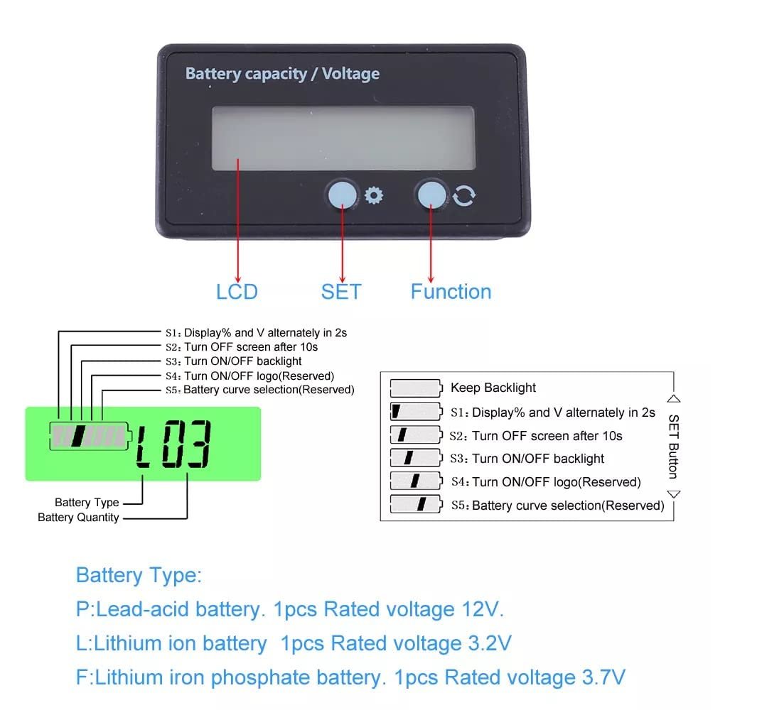 Battery Capacity Indicator Voltage Tester 12V/24V/36V/48V